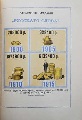 Полвека для книги. 1866-1916. Литературно-художественный сборник... М., 1916.